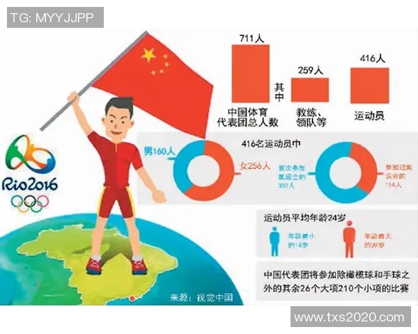 冰雪运动员在奥运会积分积累中的策略与挑战分析